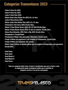 categorias 2023