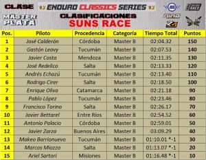 MASTER PLATA