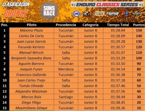 bronce