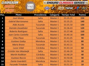 master bronce 2