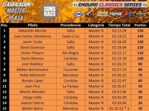 master plata