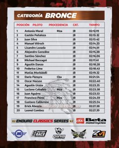 bronce