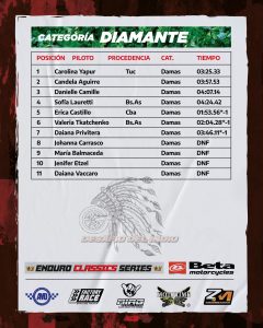 diamante