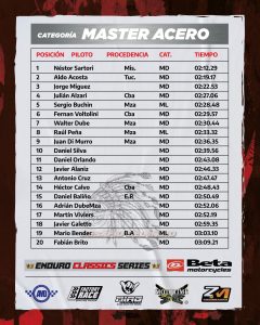 master acero