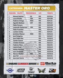 master oro
