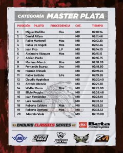 master plata