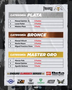 Prologo Transvelasco 2