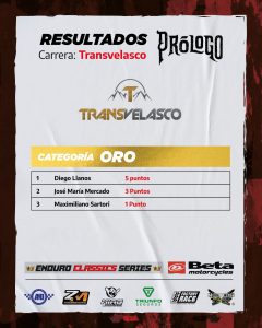 Prologo Transvelasco