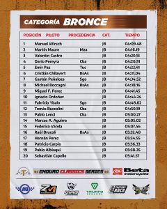 bronce