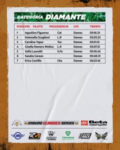 diamante