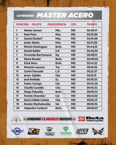 master acero