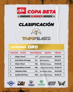 oro