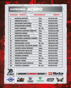 ACERO