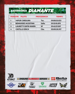 DIAMANTE