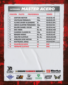 MASTER ACERO