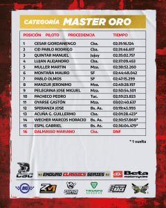 MASTER ORO