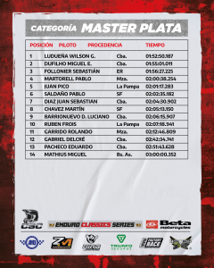 MASTER PLATA