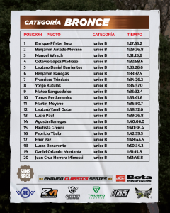 BRONCE