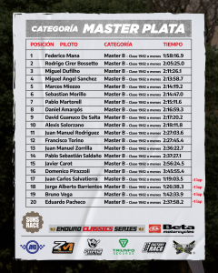 MASTER PLATA