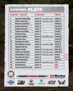 PLATA