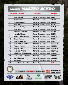 master acero definitiva