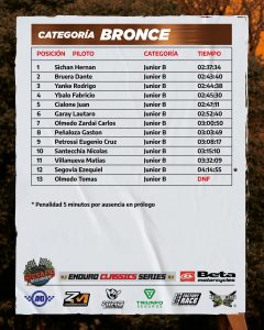 BRONCE