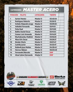 MASTER ACERO