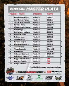 MASTER PLATA