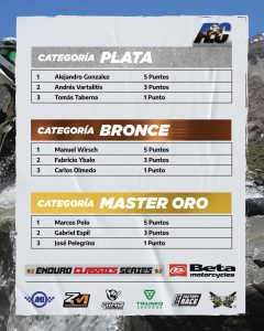 Resultados Prologo 2