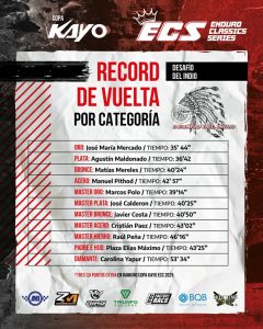 620 RECORD DE VUELTA