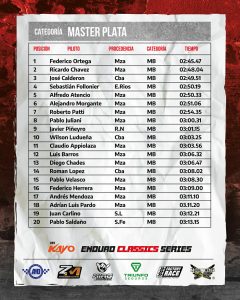 MASTER PLATA