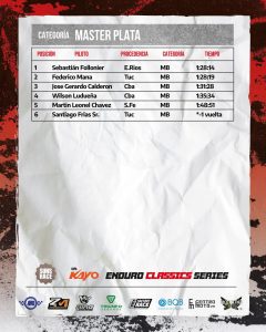 MASTER PLATA