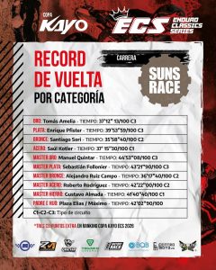 RECORD DE VUELTA redes