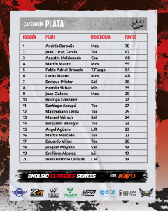 25- Ranking-03
