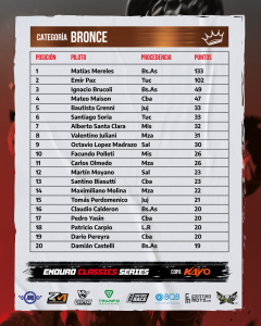 25- Ranking-04